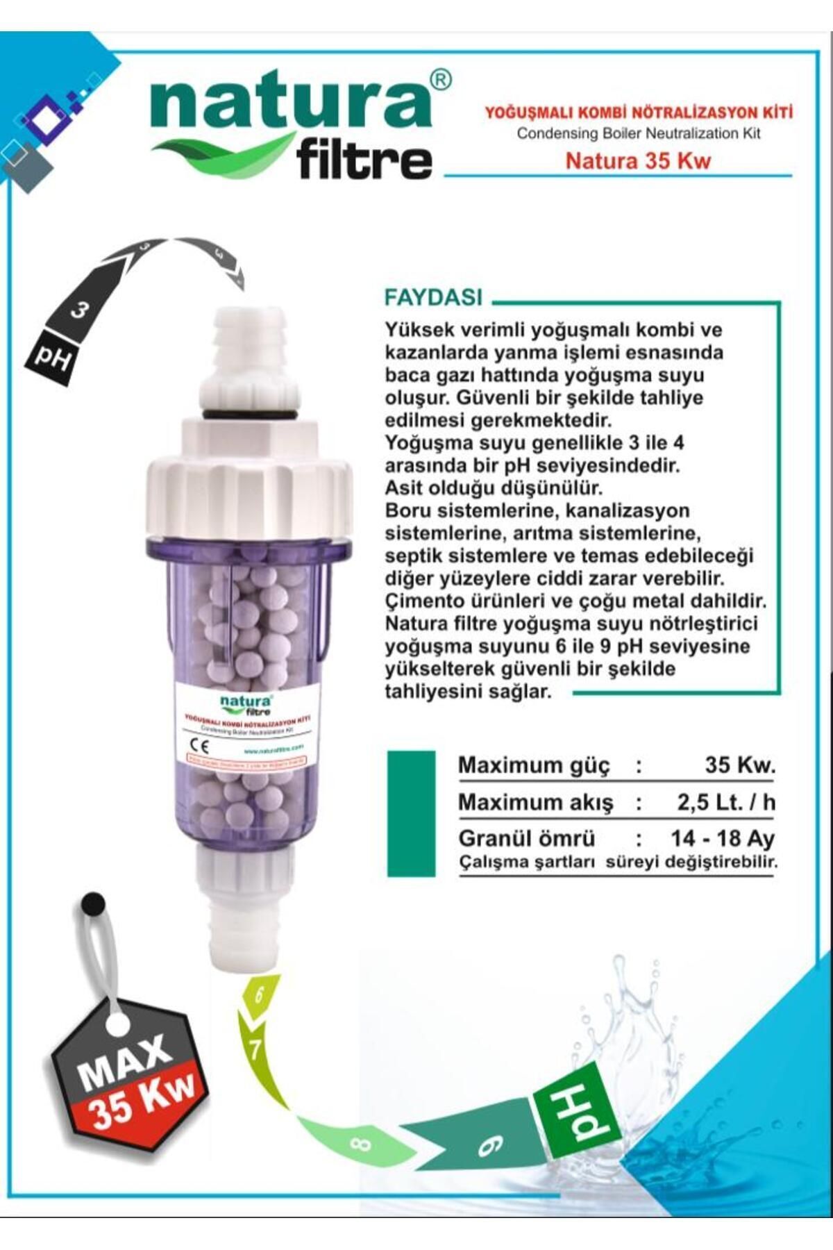 Yoğuşmalı Kombi Nötralizasyon Kiti