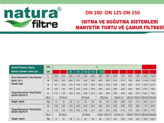 Manyetik Çamur Filtresi DN 100 DN 125 DN 150